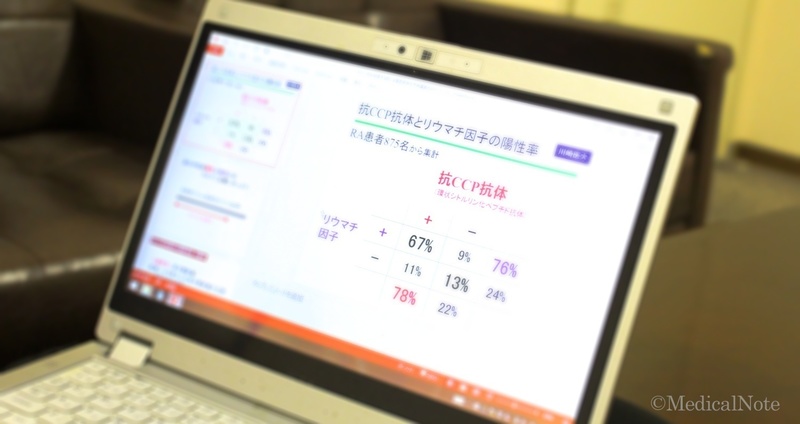関節リウマチの患者さんが生物学的製剤による治療を選択した例